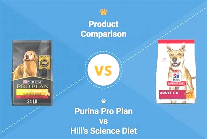 Is Purina better than Hills?