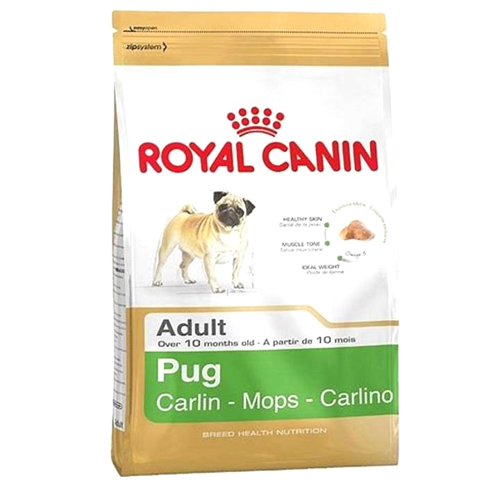 Is Vets Choice the same as Royal Canin?