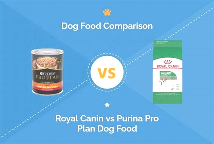 What's better, Purina or Royal Canin?