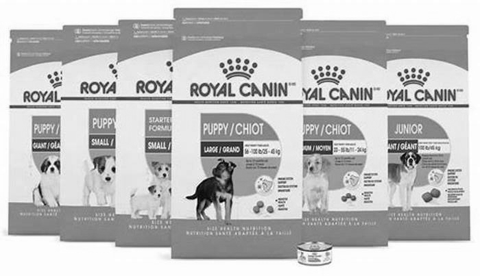 Where is Royal Canin dog food made from?