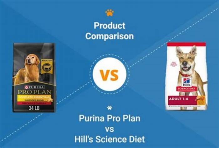 Which is better, Purina or Hills?