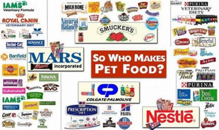 Who owns most dog food